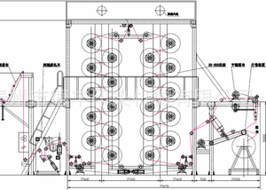 Full Inverter Controlled High Productivity Cylinder Dryer For Finishing Plants