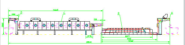 Fabric Coating Machine